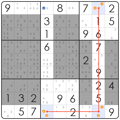 how do u play sudoku